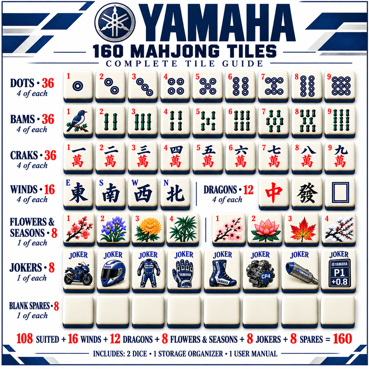 Premium YMH Mahjong Tiles Set TTMH